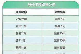 体图盘点拜仁选帅名单：阿隆索齐达内小赫内斯孔蒂穆里尼奥等在列